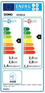 Mobilní klimatizace 12000 BTU s topením - DOMO DO361A, Energetická třída chlazení/topení: A/A+