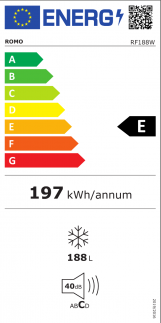 Romo RF188W