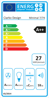 Ciarko Design CDM7Z74C