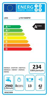 Myčka nádobí AEG Mastery FEE73600PM, vestavná