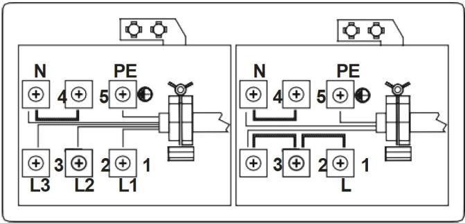 Kluge KPI6011B