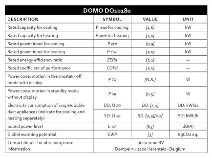 Mobilní klimatizace A+ - 9000 BTU - DOMO DO10180, Energetická třída: A+