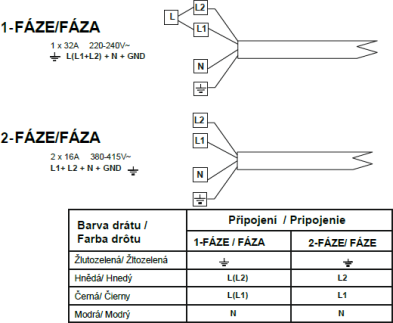 Ciarko Design CDB7201C