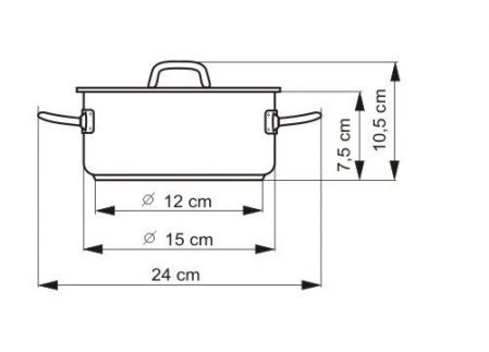 Rendlík IDEAL s poklicí, průměr 15cm, objem 1.0l