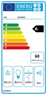 Odsavač par AEG Mastery DDE5980G