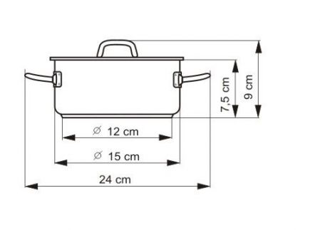 Rendlík PRECISE s poklicí, průměr 15cm, objem 1.0l