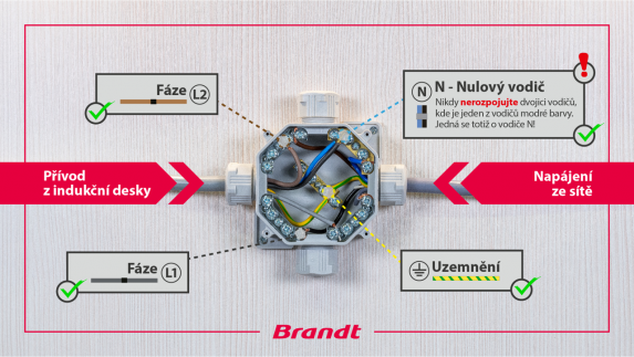 Brandt BPI6428UB