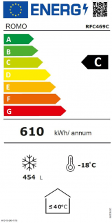 Romo RFC469C