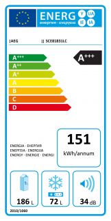 Chladnička komb. AEG Mastery SCE81831LC, vestavná